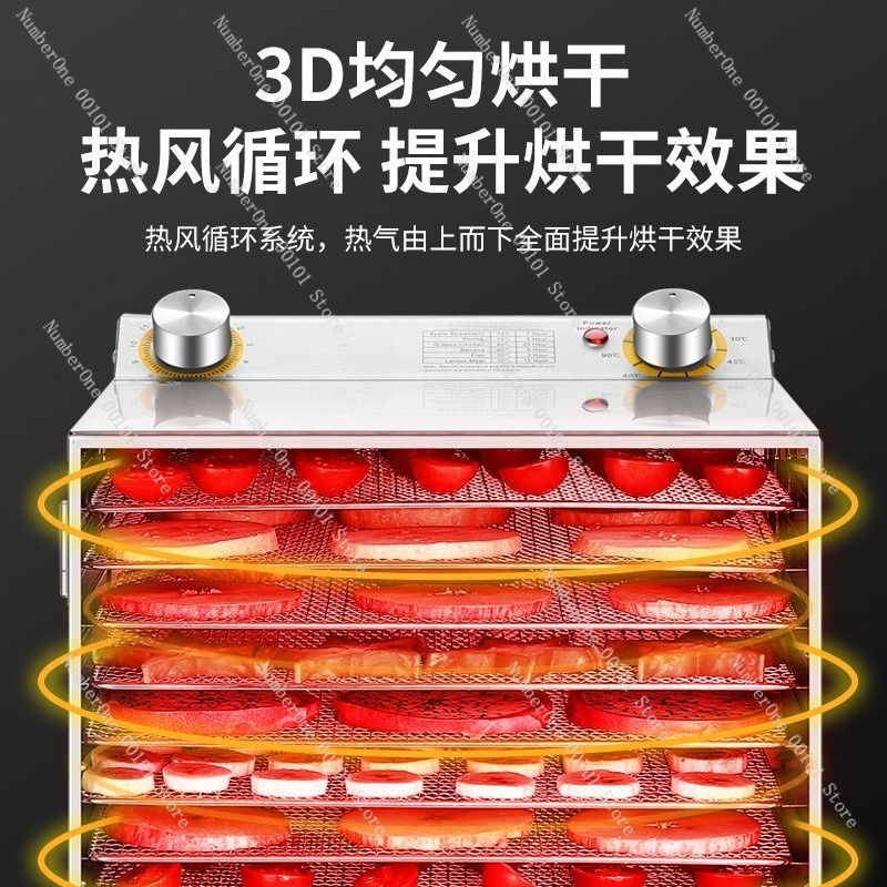 Small Pet Food Dehydrator Mach - đánh giá và giá Food Dehydrator Snacks